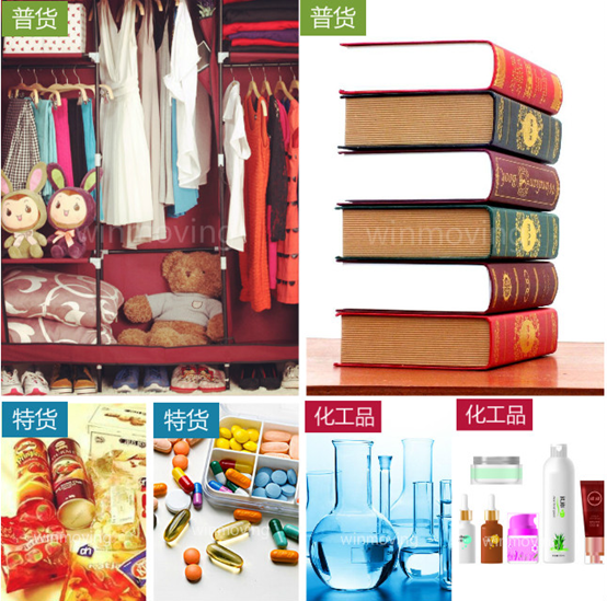 國際快遞物品分類.png 國際快遞物品分類.png