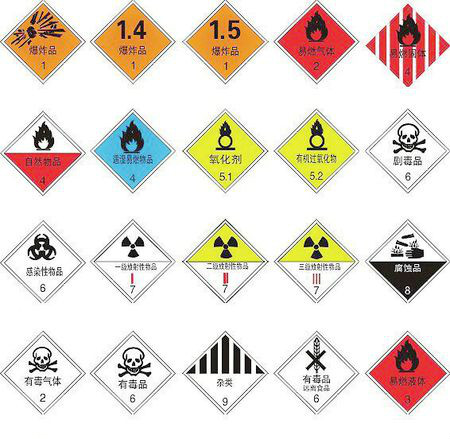 違禁品.png 違禁品.png